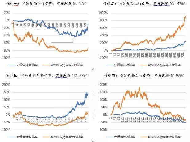 福建：食品安全宣传周全面启动
