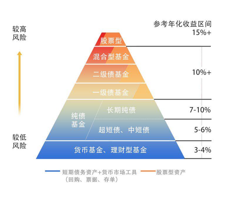 梅州结束防风防汛Ⅳ级应急响应