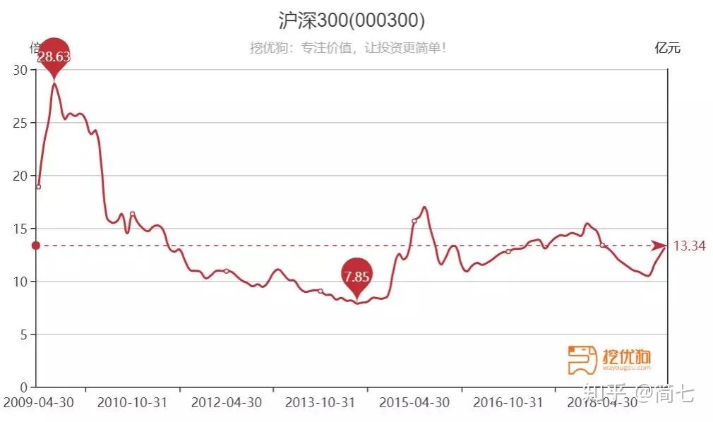 保健公司能治卵巢癌？阿姨醒醒吧！