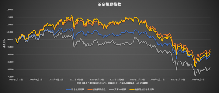 崔东树：6月充电公桩总量达417万个  数量较上月增长9.1万个