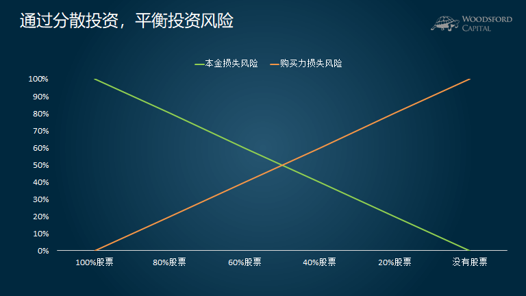 关税风险消退+定价潜力，大摩看好苹果(AAPL.US)：iPhone销量预测上调至5400万部