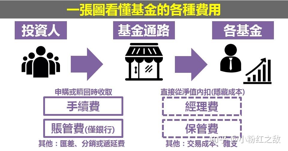 “直航＋免签”激活高尔夫入境游 福建成韩国球友新宠