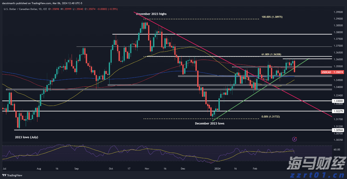 辽宁省市场监管局部署开展食品安全攻坚行动