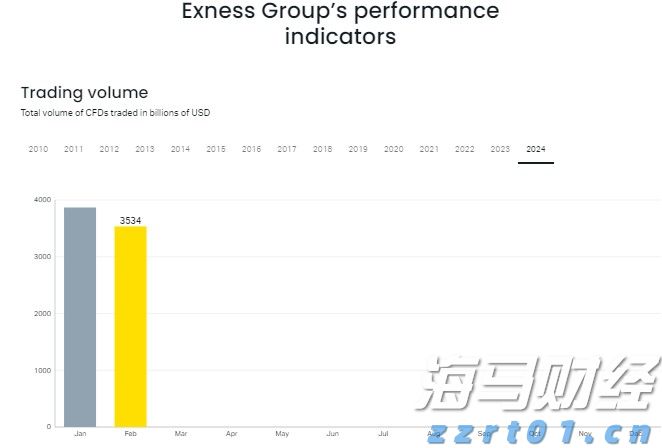 网络安全与你“童”行