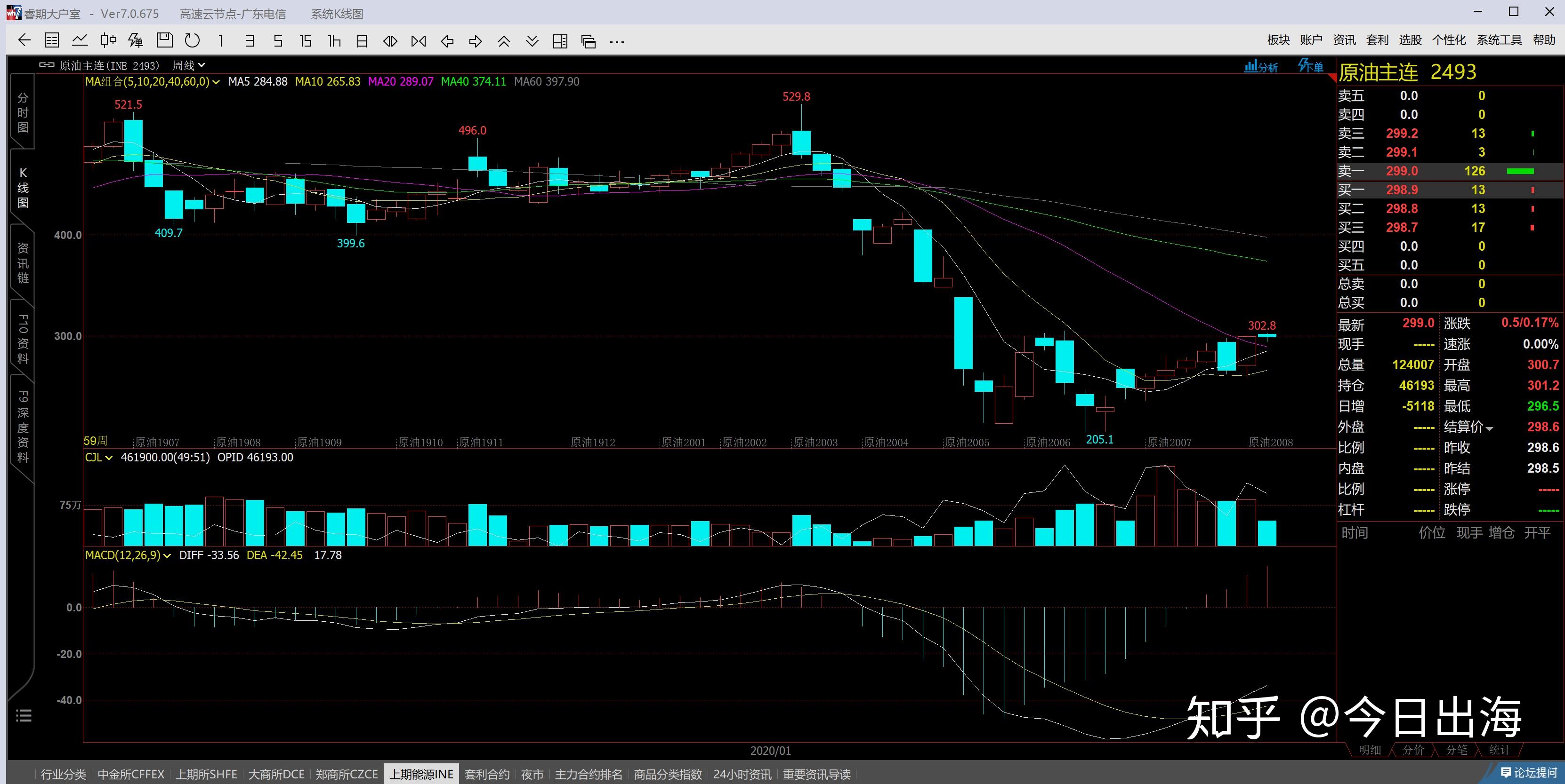 内蒙古强化重点工业产品质量安全监管