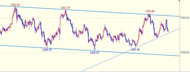 市场监管总局发布食品掺杂掺假检验方法“揭榜挂帅”榜单