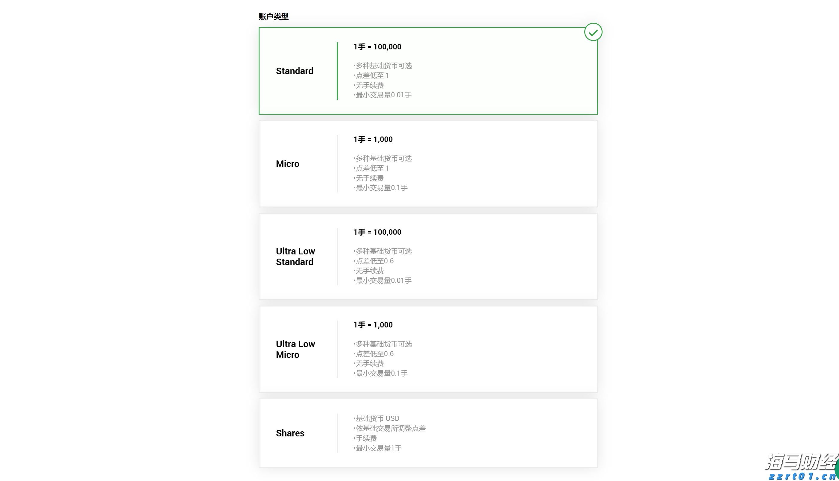 2022上海反垄断&价格监管，年终大盘点！