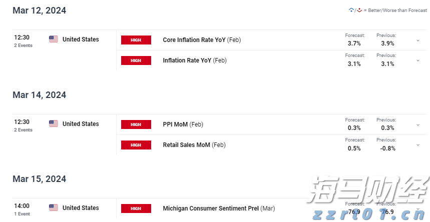 白宫公布美俄会晤特朗普最新行程安排