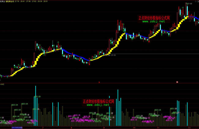 青海省市场监管局多措并举推进青甘两省认证检测监管一体化