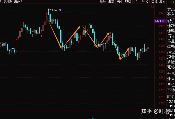 山东省开展涉疫药品和医疗用品稳价保质专项行动