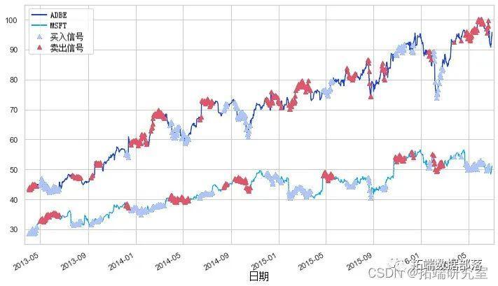 绿色食品，提振消费！广东新会陈皮 、客家盐焗鸡助企业增效农民增收