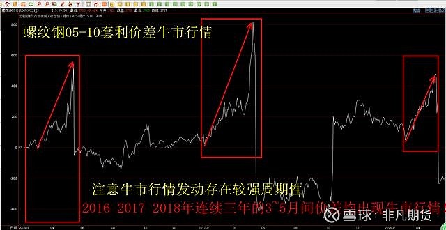 提高“两癌”防治认知  呵护“她”健康