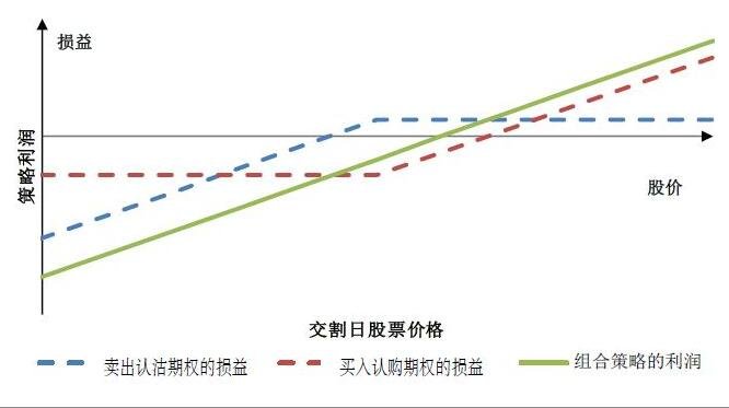 港股开盘 | 恒指高开0.83% 科网股活跃