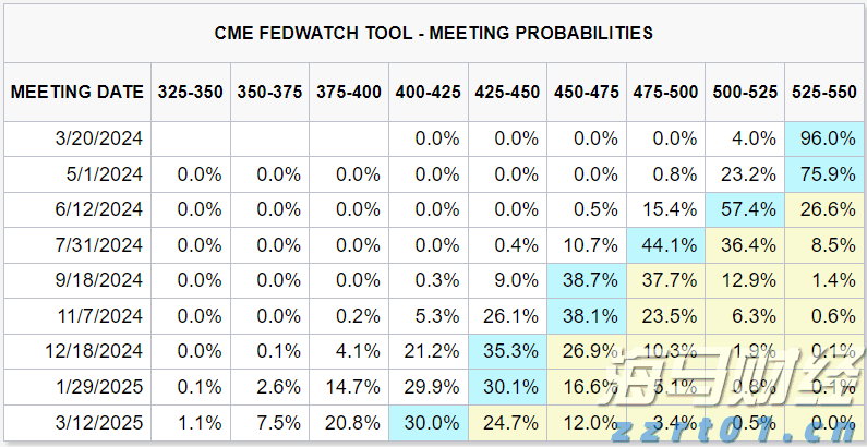 别走，宝～笋货已经给你备好了