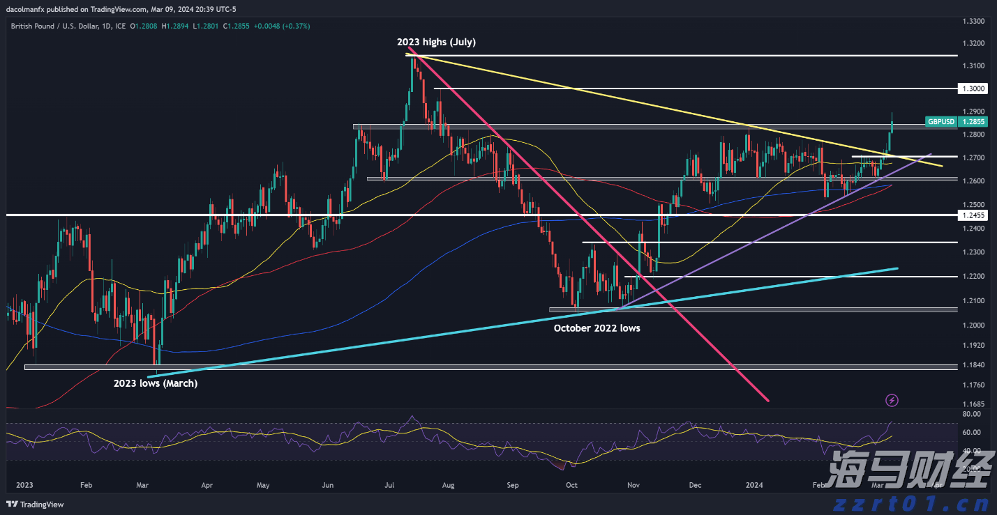 川渝两地联手共推质量强国建设区域合作