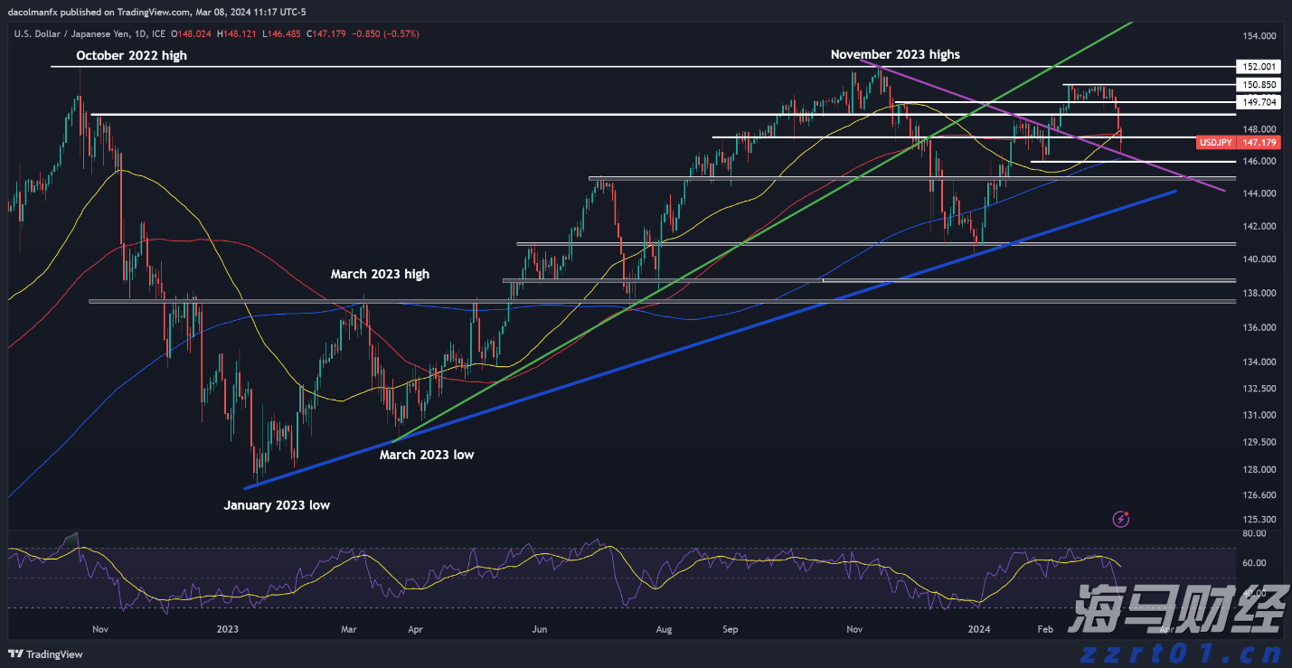 跟着十五运会游广东｜清远：山水激荡润心田 北江河鲜烟火暖