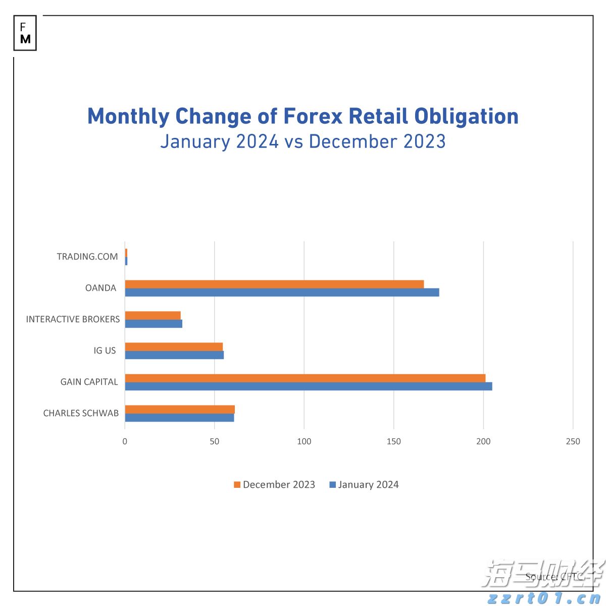 福建开展个人消费贷款纾困专项行动