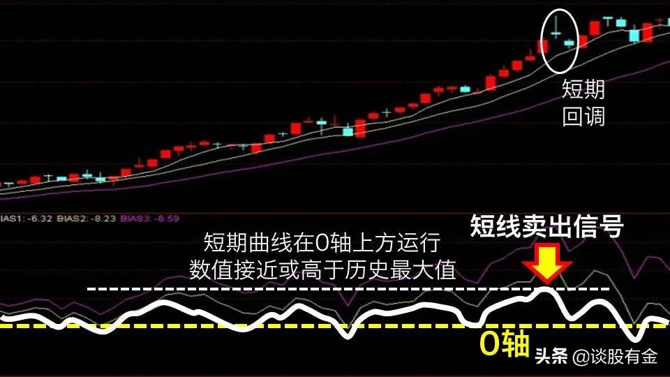 一季度我市种植业产值25.37亿元