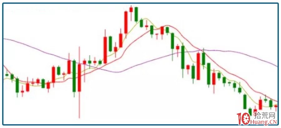 DRAM市场复苏在即!美光科技(MU.US)上调第四财季业绩预期