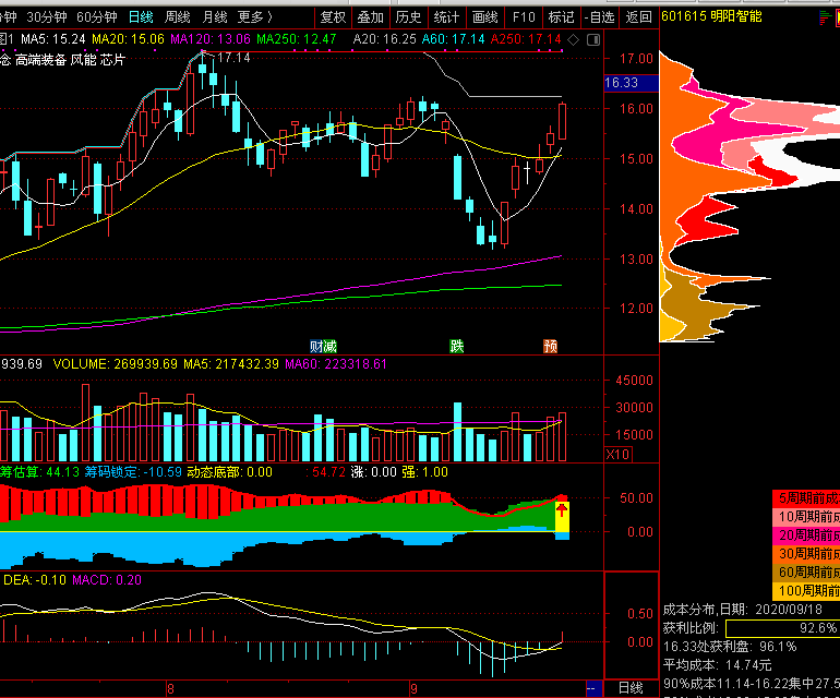 第十二批在韩中国人民志愿军烈士遗骸即将回国