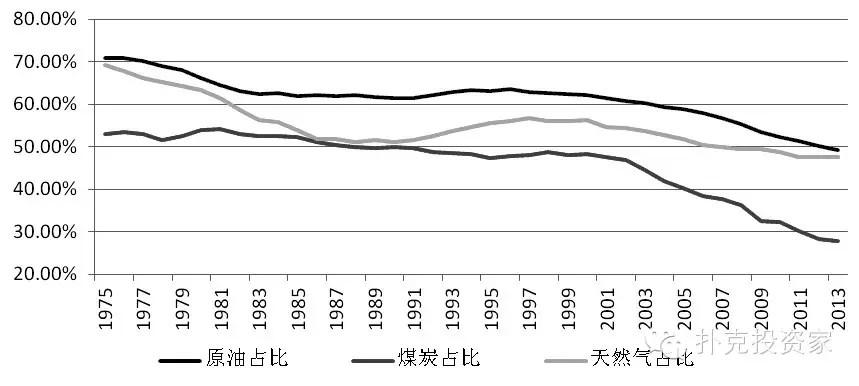 乌兹别克斯坦副总理：携手中国共建互联互通新格局