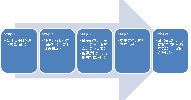 贵港市电子商务专班工作会议召开
