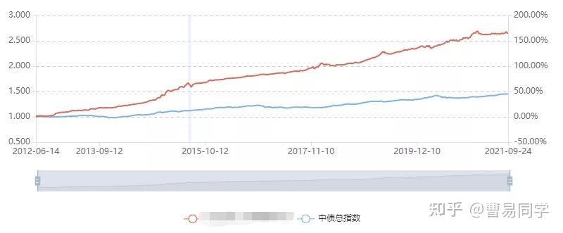 我市为21.28万名住房公积金缴存人结付利息1.2亿元