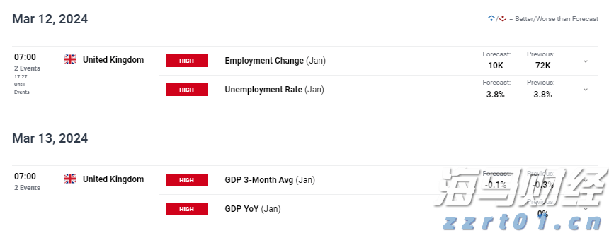 美股异动| 乐信(LX.US)股价上涨6.08%：2025年第二季度利润增长116% 瑞银维持13.6美元目标价
