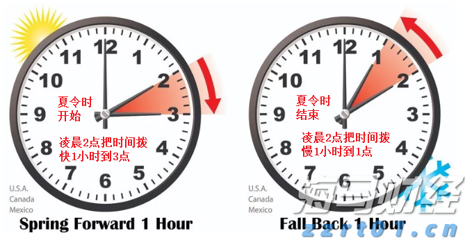 崔东树：7月动力电池市场表现强劲，磷酸铁锂电池的优势明显