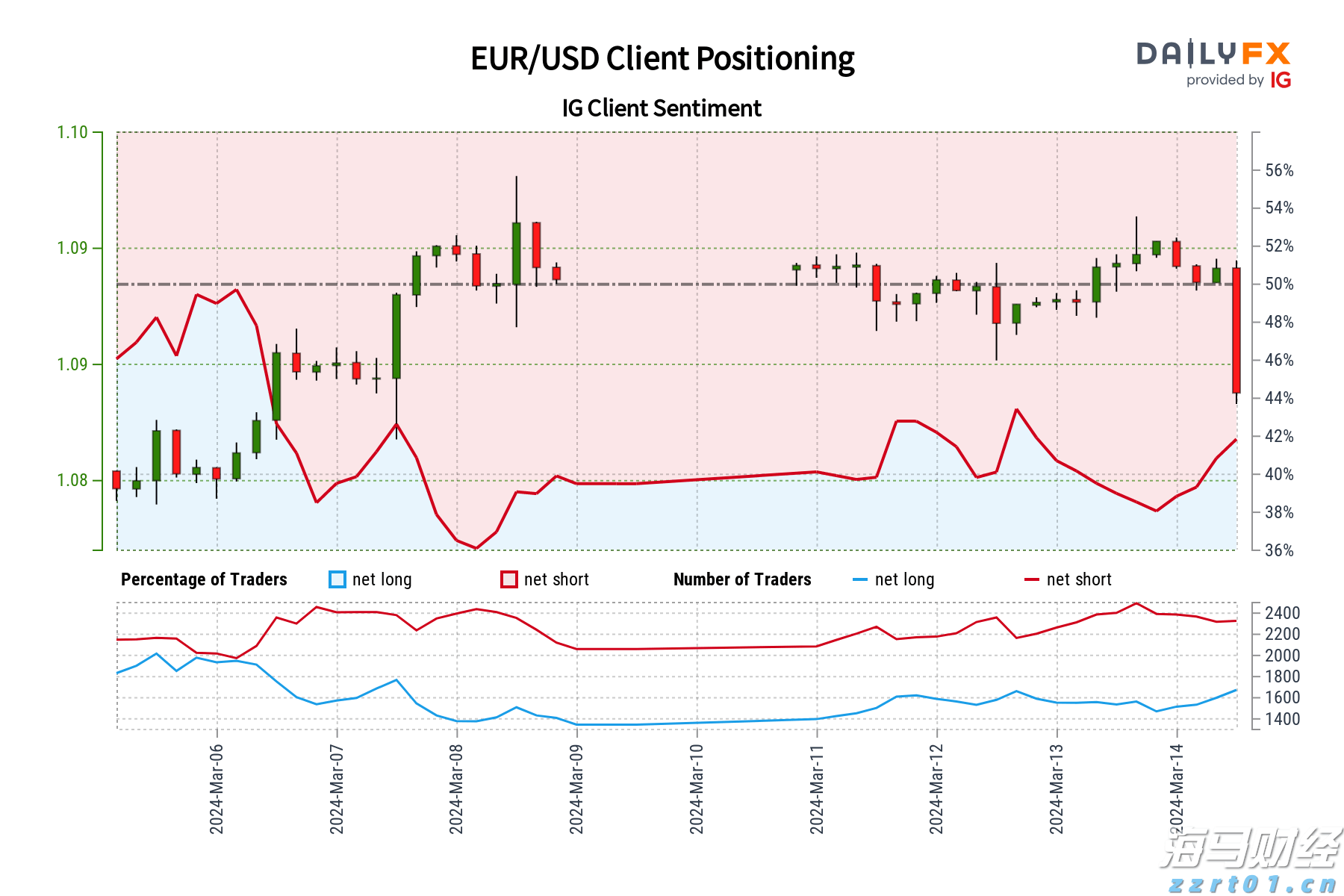 江苏省迅速推进食品安全“守底线、查隐患、保安全”专项行动