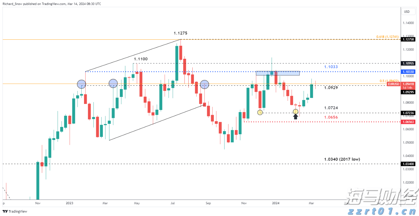 美国司法部对谷歌的诉讼对苹果（AAPL.US）的潜在影响：摩根士丹利分析结果