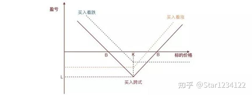 昔日对手变盟友!Revel结束纽约网约车业务 携手优步(UBER.US)共建充电网