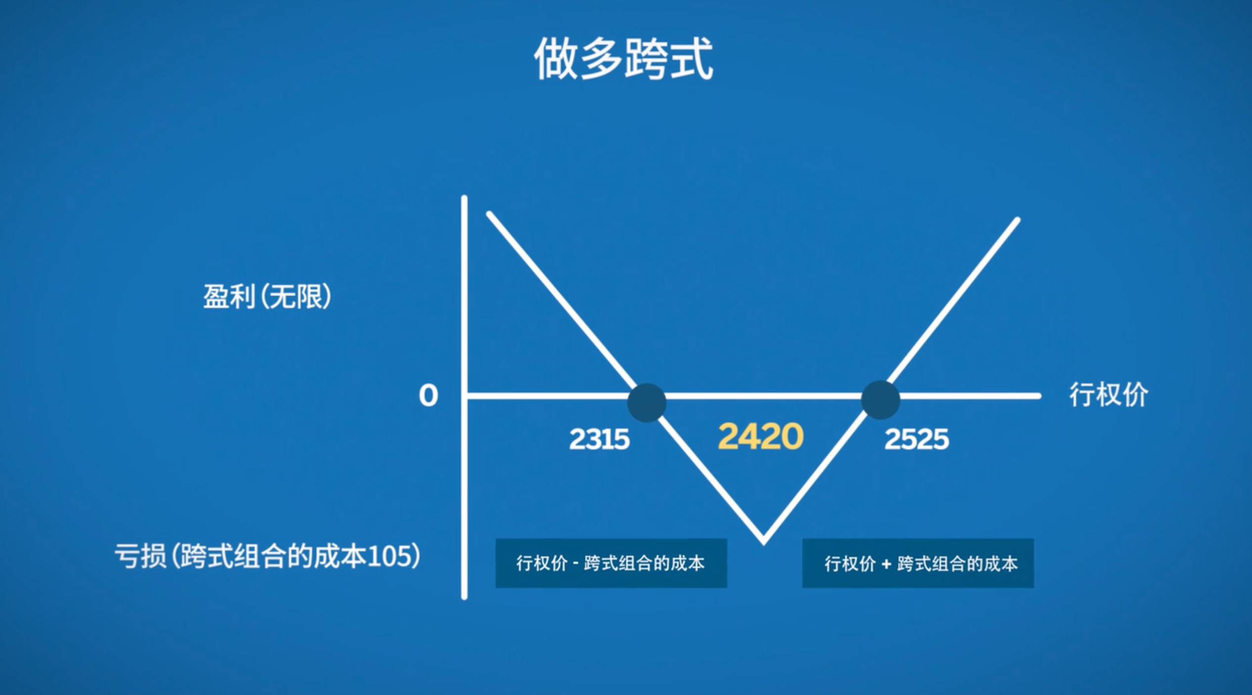 昔日对手变盟友!Revel结束纽约网约车业务 携手优步(UBER.US)共建充电网