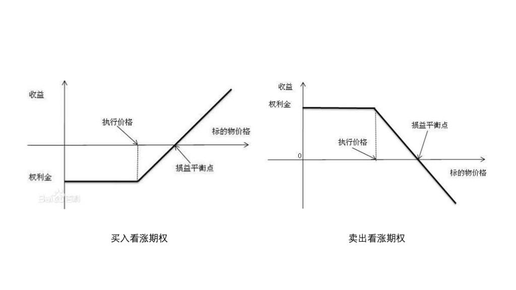 美股动态 | 德意志银行(DB.US)股价上涨近8% 第二季度成功扭亏为盈