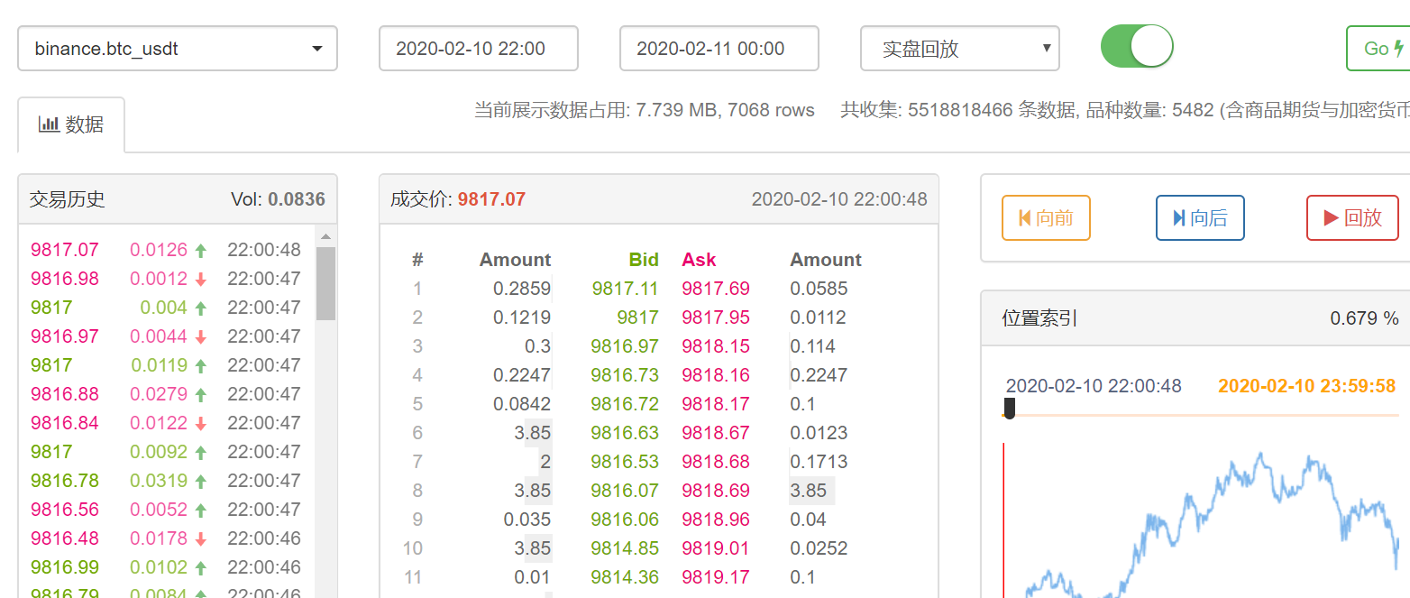 保险科技领域重要并购！Advent以25亿美元收购Sapiens(SPNS.US)