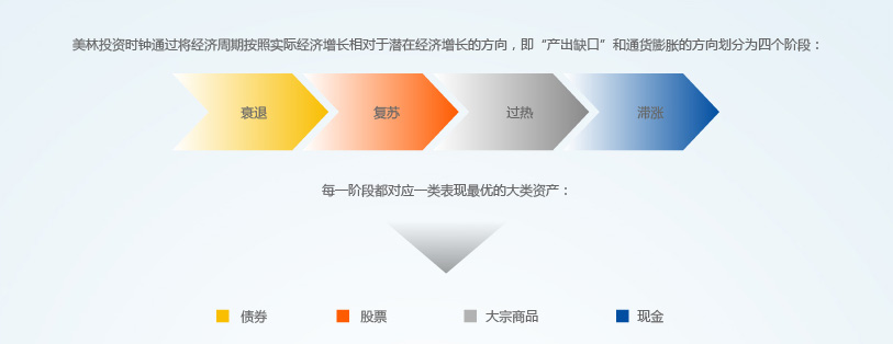 瑞银(UBS.US)CEO回应外汇衍生品亏损:非治理问题, 客户操作不当所致