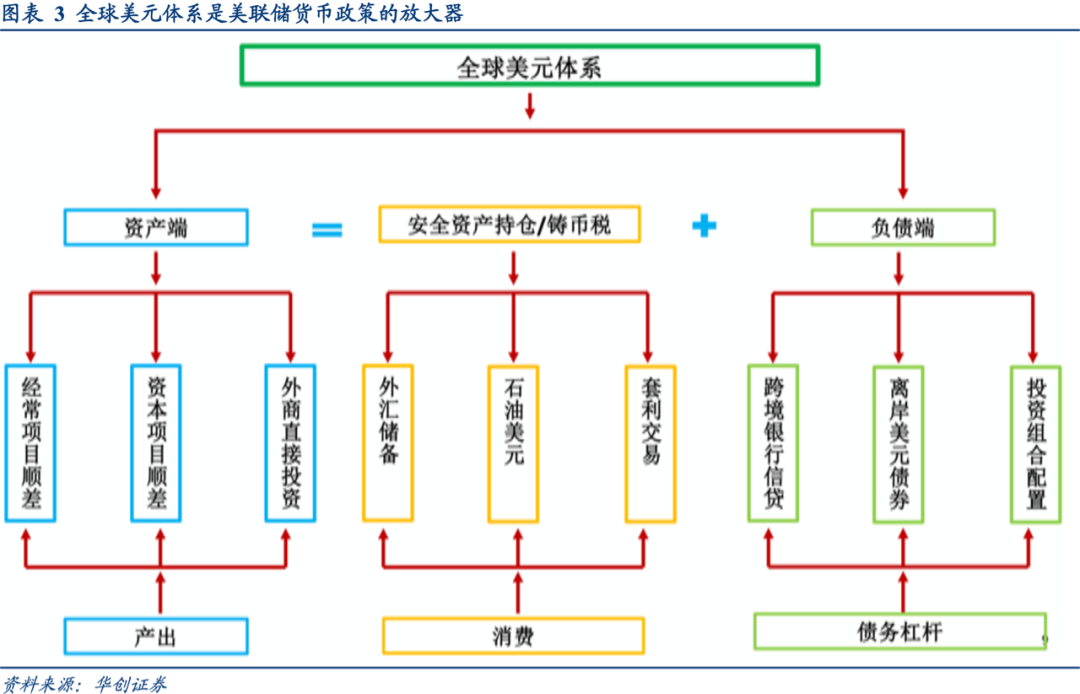 山西一地改革：正科岗位减掉20%副科减6%，未上岗人员分流