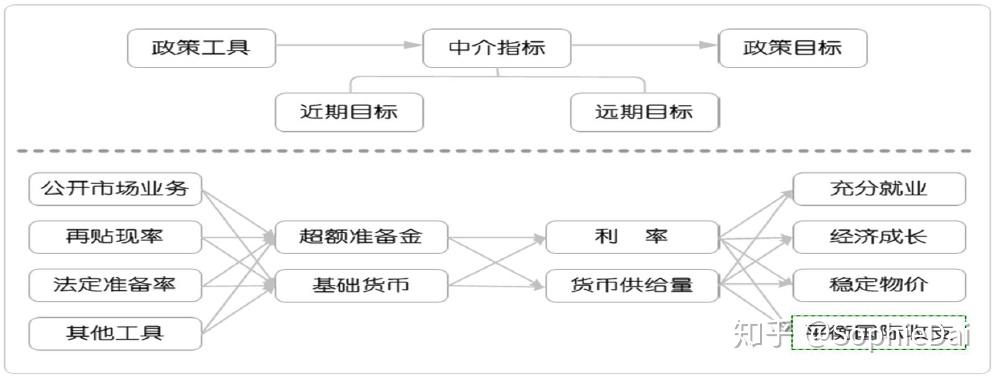 全面排查，重拳出击！上海部署“守底线、查隐患、保安全”专项行动