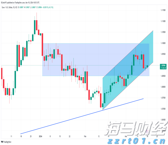 新汽车央企浮现 重组整合将有大动作