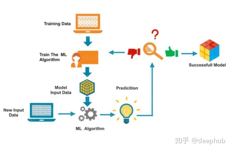 天津:企业名称登记管理新规6月起实施