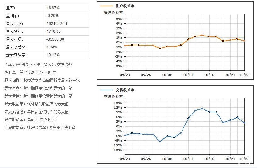 跟着十五运会游广东｜阳江：碧海银滩藏古韵 丝路帆影续新篇