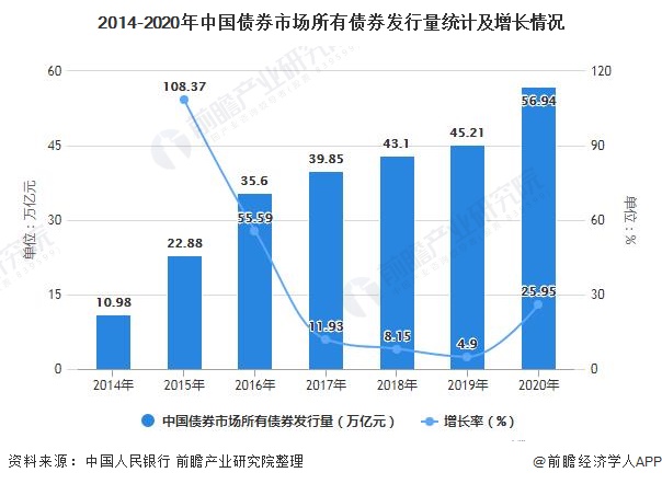 我市多部门联合开展高层建筑灭火救援实战化演练