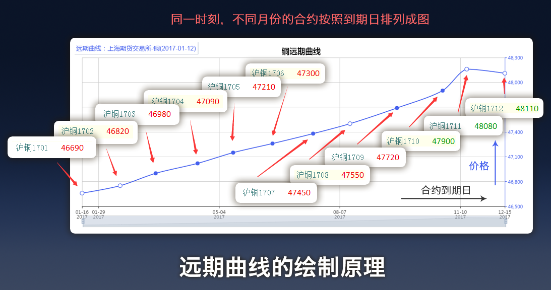 巴克莱Q2持仓报告:加大对AI股投资
