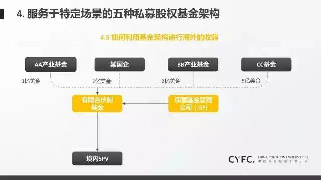 分数线降了30、40分还是没人读，民办本科为何招生遇冷？