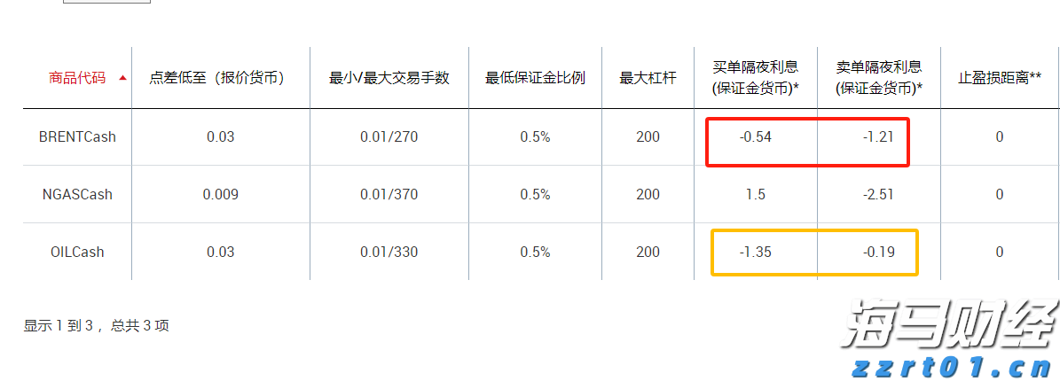 美银SSI指标接近“卖出”信号 市场乐观情绪或脱离基本面