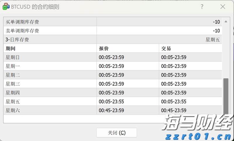 巨鲸Strategy(MSTR.US)再秀财技：9%股息优先股狂揽28亿美元加码比特币