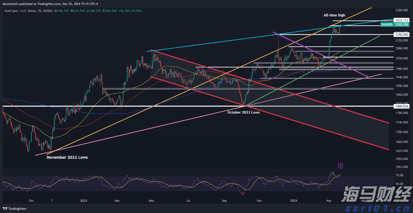 光大证券：苹果(AAPL.US)FY3Q25业绩超预期 但需关注AI及关税进展