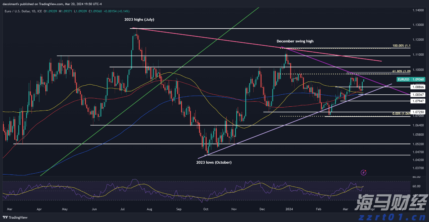 唱起歌，防“两热”，中山音乐人为城乡孩子定制“防蚊童谣”