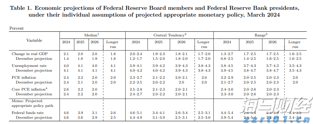 贵州省市场监管系统开展城镇燃气安全专项整治行动