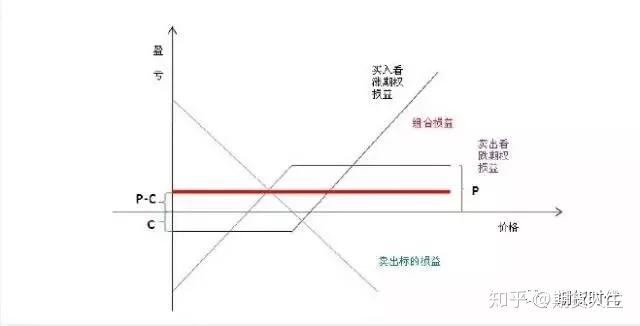 医我看丨高温天抱冬瓜睡觉能解暑? 不科学!中暑降温这样做
